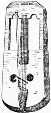 EB1911 Crowd Fig. 1.-Welsh Crwth.jpg