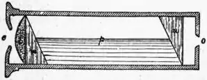 EB1911 Crystallography - Fig. 102.—Dichroscope.jpg