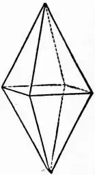 EB1911 Crystallography Fig. 43 Tetragonal Bipyramid.jpg