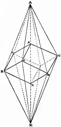 EB1911 Crystallography Fig. 69.—Scalenohedron with inscribed Rhombohedron.jpg