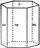 EB1911 Crystallography Fig. 71.—Hexagonal Prism.jpg