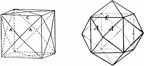 EB1911 Crystallography Figs. 21 & 22.jpg