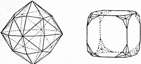 EB1911 Crystallography Figs. 24 & 25.jpg