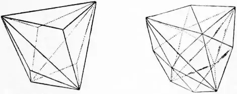 EB1911 Crystallography Figs. 28 & 29.jpg