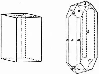 EB1911 Crystallography Figs. 58 & 59.jpg