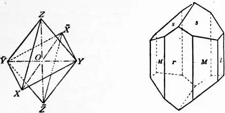 EB1911 Crystallography Figs. 62 & 63.jpg