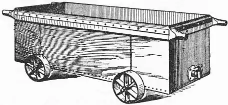 EB1911 Dairy - Fig. 3.—Rectangular Cheese-Vat.jpg