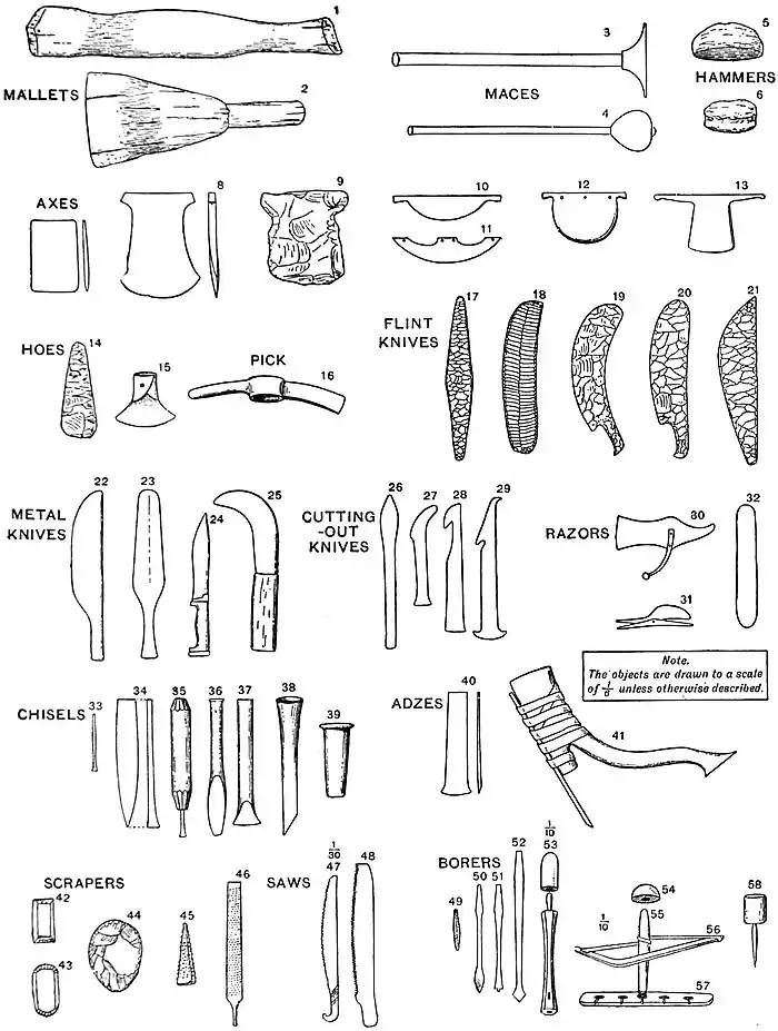 EB1911 Egypt - ancient tools (1).jpg