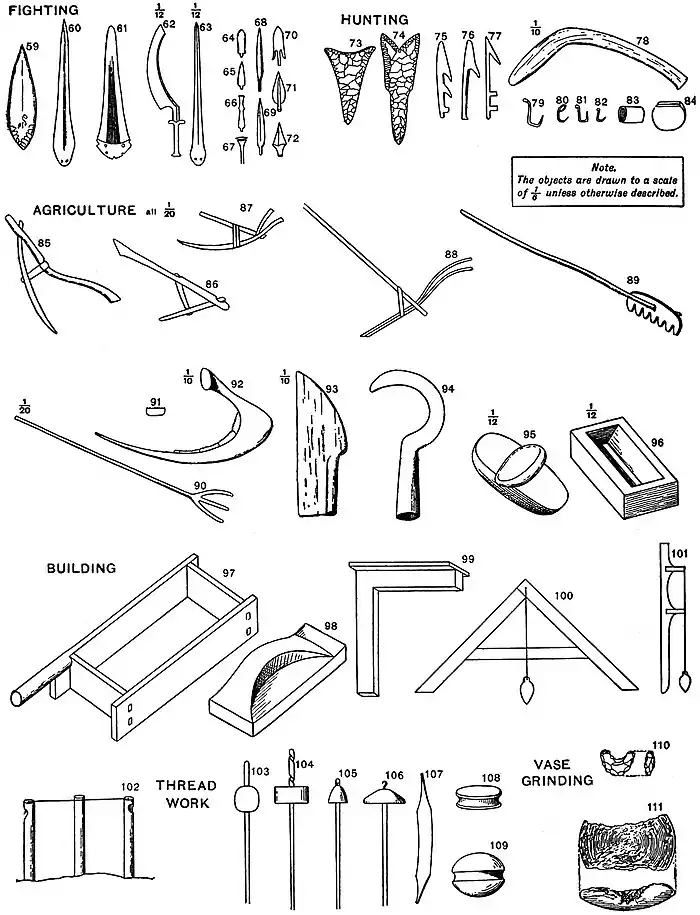 EB1911 Egypt - ancient tools (2).jpg