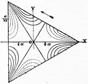 EB1911 Elasticity Fig05.jpg