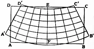 EB1911 Elasticity Fig10.jpg