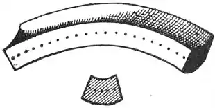 EB1911 Elasticity Fig11.jpg