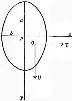 EB1911 Elasticity Fig13.jpg