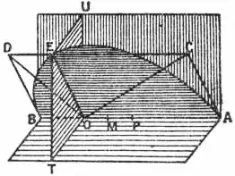 EB1911 Elasticity Fig14.jpg