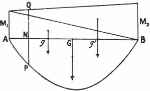 EB1911 Elasticity Fig19.jpg