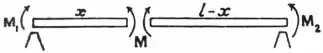 EB1911 Elasticity Fig20.jpg