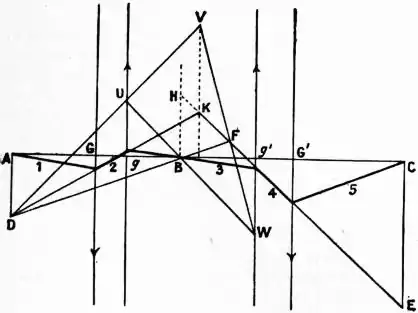 EB1911 Elasticity Fig21.jpg