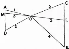 EB1911 Elasticity Fig22.jpg