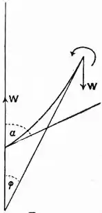 EB1911 Elasticity Fig23.jpg