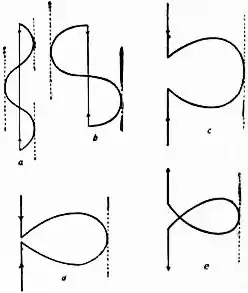 EB1911 Elasticity Fig24.jpg