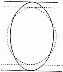 EB1911 Elasticity Fig29.jpg