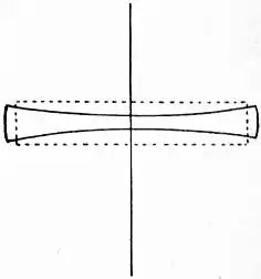 EB1911 Elasticity Fig32.jpg