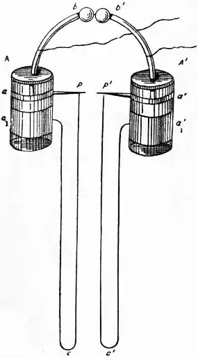 EB1911 Electric waves - Fig. 10.jpg