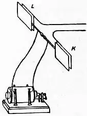 EB1911 Electric waves - Fig. 4.jpg