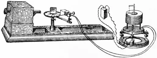 EB1911 Electric waves - Fig. 5.jpg