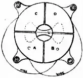 EB1911 Electrometer -Fig. 5.jpg