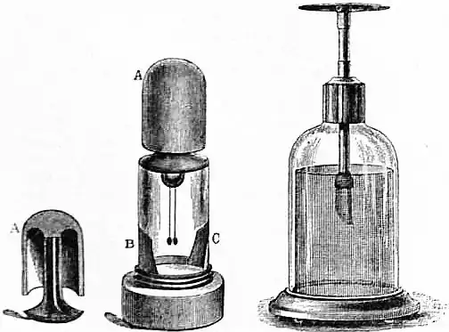 EB1911 Electroscope - Fig. 2&3.jpg