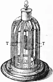 EB1911 Electroscope - Fig. 4.jpg