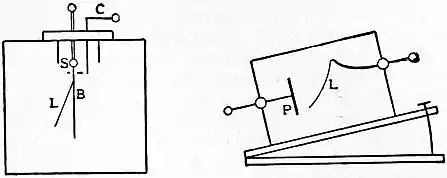 EB1911 Electroscope - Fig. 6&7.jpg