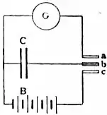 EB1911 Electrostatics - Fig. 2.jpg