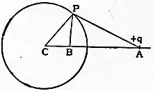 EB1911 Electrostatics - Fig. 6.jpg