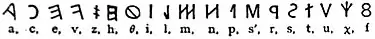 EB1911 Etruria - alphabet.jpg