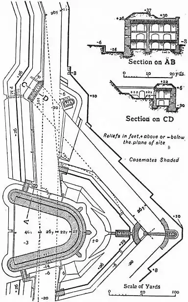 EB1911 Foritifications - Fig. 37.jpg