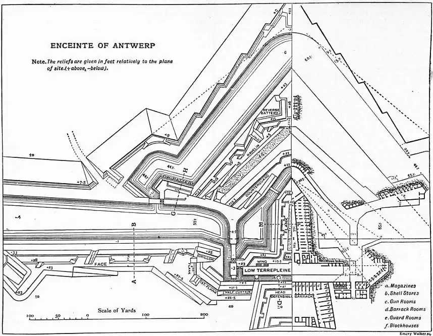 EB1911 Foritifications - Fig. 39.jpg