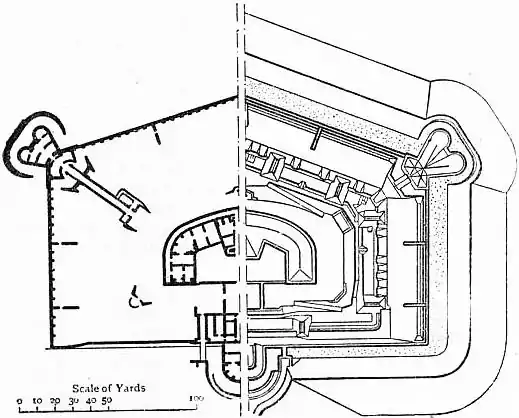 EB1911 Foritifications - Fig. 41.jpg