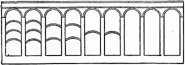 EB1911 Fortification - Fig. 10.jpg