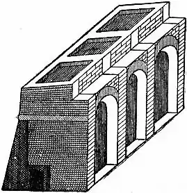 EB1911 Fortification - Fig. 11.jpg