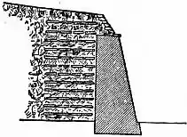 EB1911 Fortification - Fig. 7.jpg