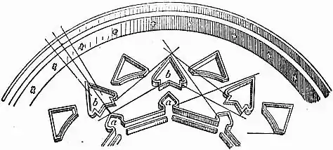 EB1911 Fortifications - Fig. 14.jpg