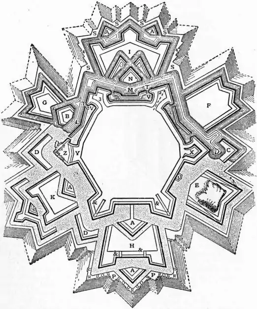 EB1911 Fortifications - Fig. 20.jpg