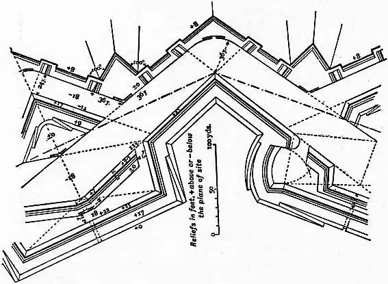 EB1911 Fortifications - Fig. 25.jpg