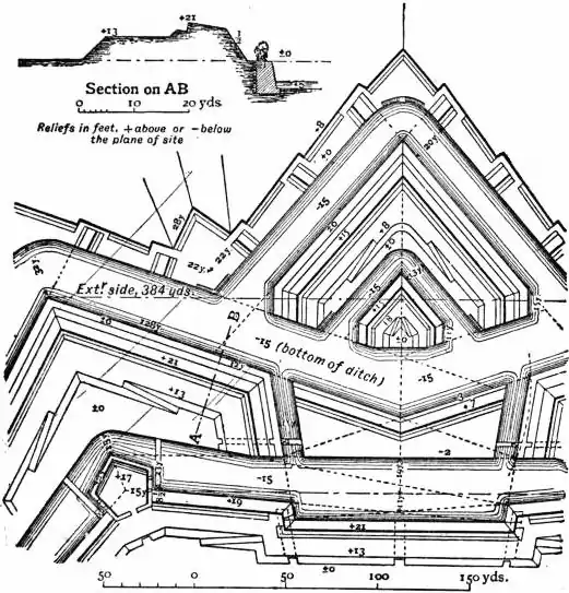 EB1911 Fortifications - Fig. 26.—Neu-Breisach.jpg