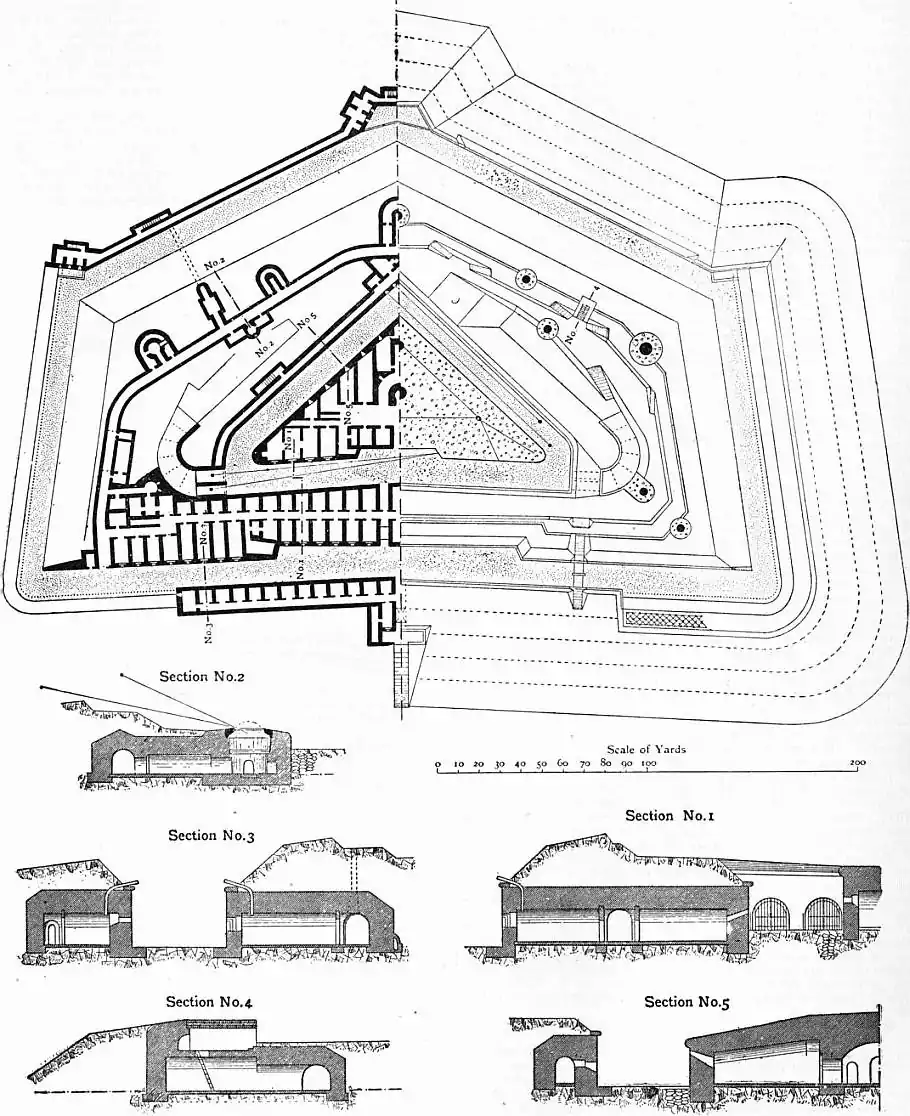 EB1911 Fortifications - Fig. 48.jpg