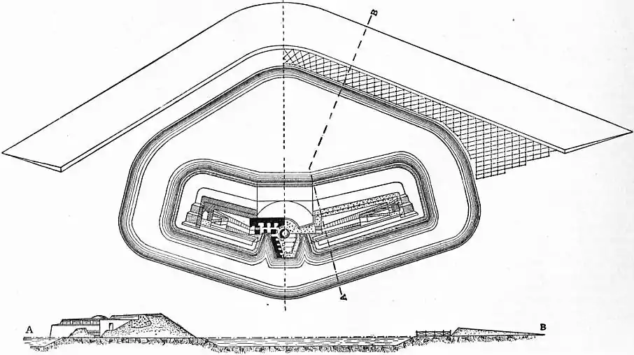 EB1911 Fortifications - Fig. 51.jpg