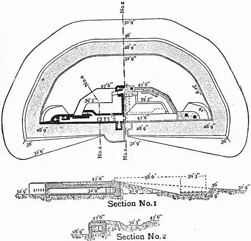 EB1911 Fortifications - Fig. 52.jpg