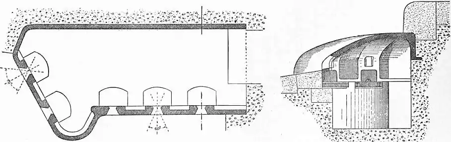 EB1911 Fortifications - Fig. 55.jpg